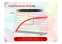 한국 지식기반사회의 나아갈 방향-4