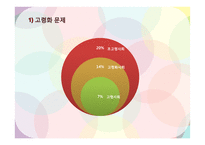 한국 지식기반사회의 나아갈 방향-12