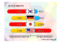 한국 지식기반사회의 나아갈 방향-14
