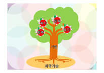 한국 지식기반사회의 나아갈 방향-18