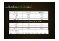 학교폭력의 실태와 예방캠페인 제안-12
