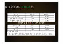 학교폭력의 실태와 예방캠페인 제안-13