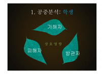 학교폭력의 실태와 예방캠페인 제안-17