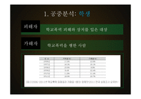 학교폭력의 실태와 예방캠페인 제안-18