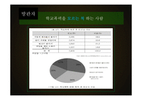 학교폭력의 실태와 예방캠페인 제안-19