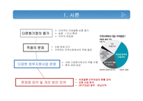 국제결혼 이주여성 지원사업 분석-3