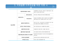 국제결혼 이주여성 지원사업 분석-14