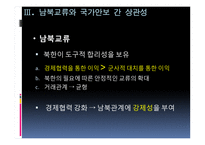 정권교체와 대북정책 변화가 안보에 미치는 영향-6