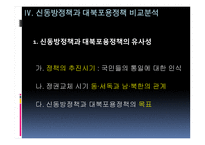 정권교체와 대북정책 변화가 안보에 미치는 영향-8