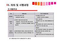국민 기초 생활보장제도 연구-6