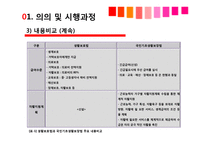 국민 기초 생활보장제도 연구-7