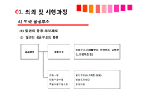 국민 기초 생활보장제도 연구-15