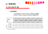 국민 기초 생활보장제도 연구-19