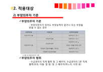 국민 기초 생활보장제도 연구-20