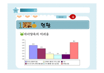 다문화 가정 부모들의 자녀교육 연구-9
