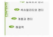 중동사회 여성문제와 해결책-3