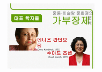 중동사회 여성문제와 해결책-14