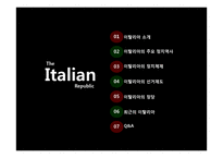 이탈리아 의회 선거제도-2