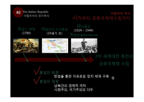 이탈리아 의회 선거제도-7