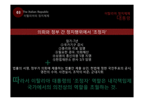 이탈리아 의회 선거제도-10