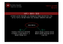이탈리아 의회 선거제도-11