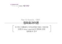 여론과 대중매체 사례연구-19