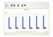 한부모가정 지원 정책 분석-4