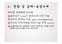 한부모가정 지원 정책 분석-6
