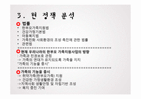 한부모가정 지원 정책 분석-8