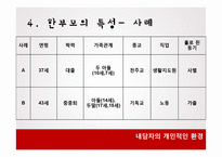 한부모가정 지원 정책 분석-12