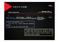 비정규직 노동자 차별 실태와 개선방안-9