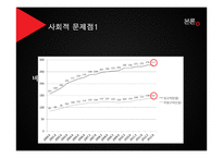비정규직 노동자 차별 실태와 개선방안-18