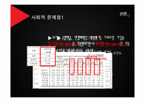 비정규직 노동자 차별 실태와 개선방안-19