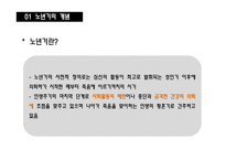 인간행동과 사회환경-노년기 사례 분석-4