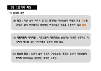 인간행동과 사회환경-노년기 사례 분석-8