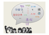 청소년 언어 사용실태 조사-5