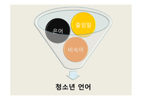 청소년 언어 사용실태 조사-7