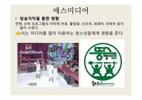 청소년 언어 사용실태 조사-11