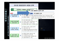 행정안전부 사업 예산 제도 평가-9