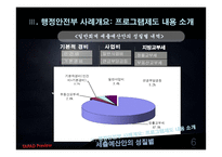 행정안전부 사업 예산 제도 평가-13