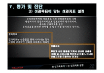 행정안전부 사업 예산 제도 평가-20