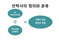 안락사에 대한 찬반 논란-6