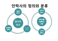 안락사에 대한 찬반 논란-7