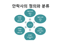 안락사에 대한 찬반 논란-8