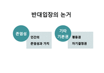 안락사에 대한 찬반 논란-12