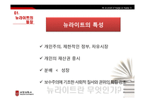 한국 뉴라이트와 독도 논쟁-6