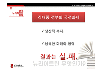 한국 뉴라이트와 독도 논쟁-8