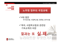 한국 뉴라이트와 독도 논쟁-9