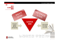 한국 뉴라이트와 독도 논쟁-10