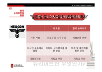 한국 뉴라이트와 독도 논쟁-11